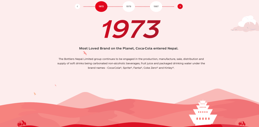 Bottlers Nepal screenshot 1