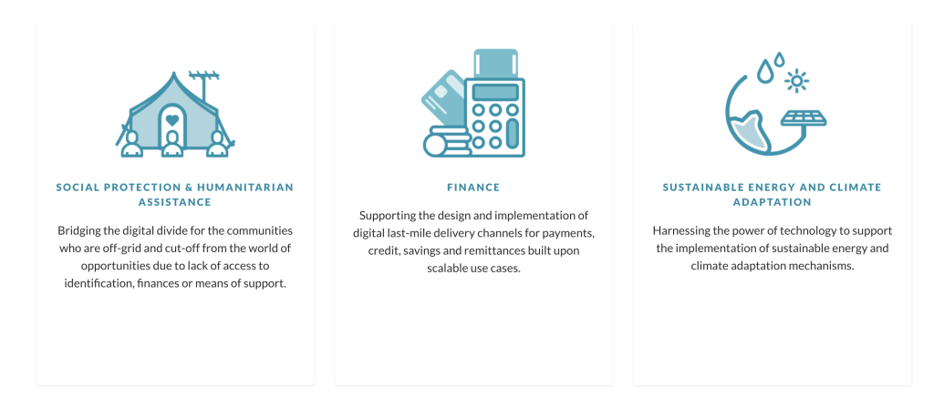 PHB Development screenshot 4