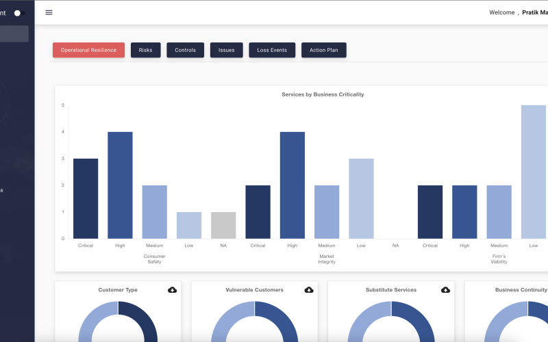  Risk Management System